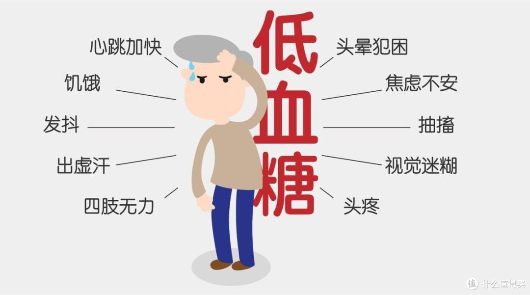 糖是最常见的碳水化合物,但它可没有你想得那么简单:单糖