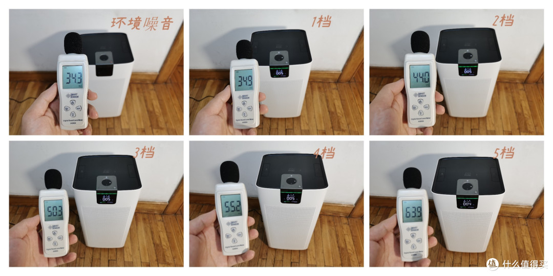 新房装修以后,有哪些可以快速除甲醛的空气净化器推荐