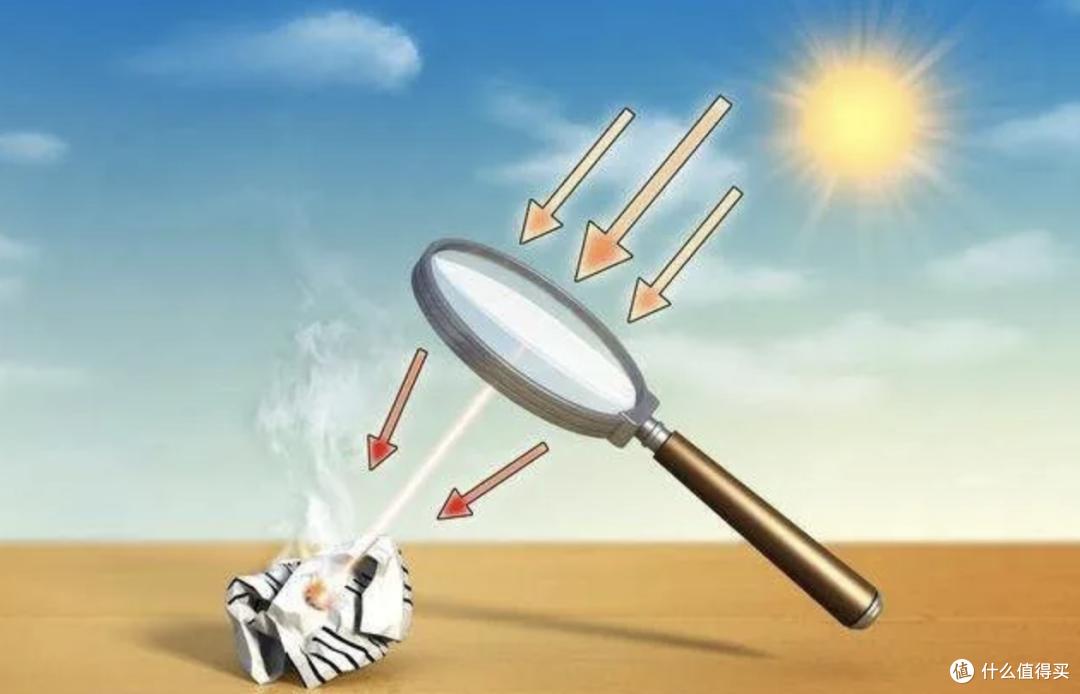 夏季高温天气,车里一定不能放的物品!