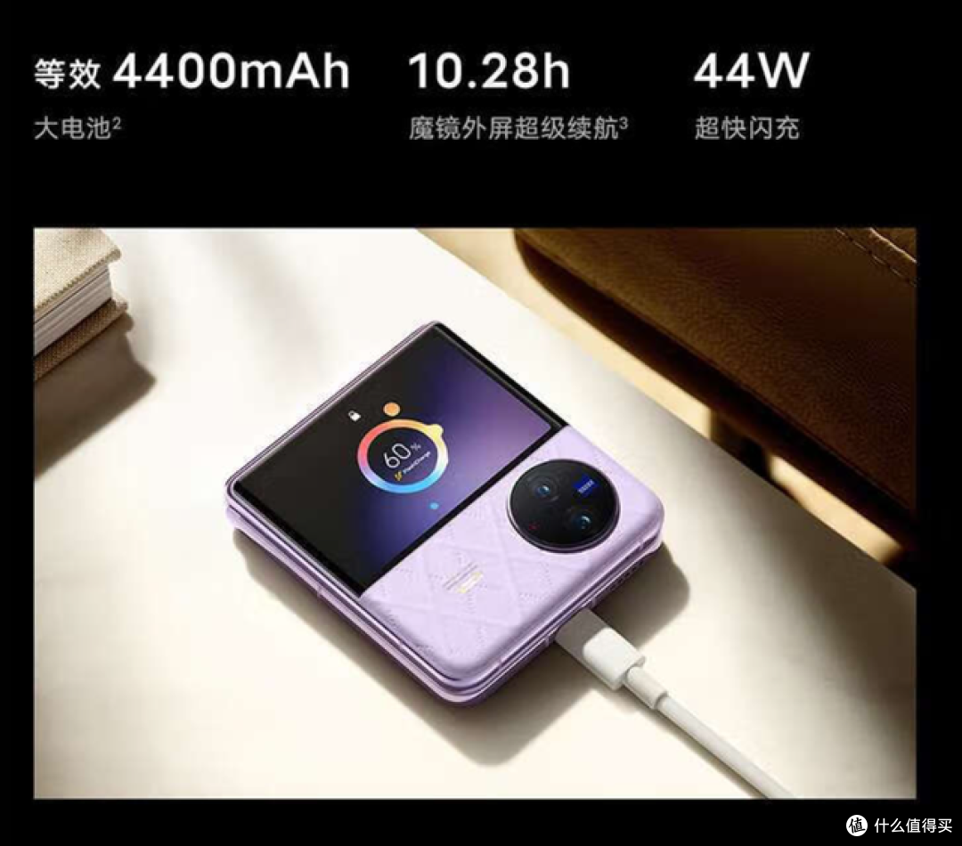 折叠屏手机开启新赛道?vivo又出新品,折叠屏手机何去何从?