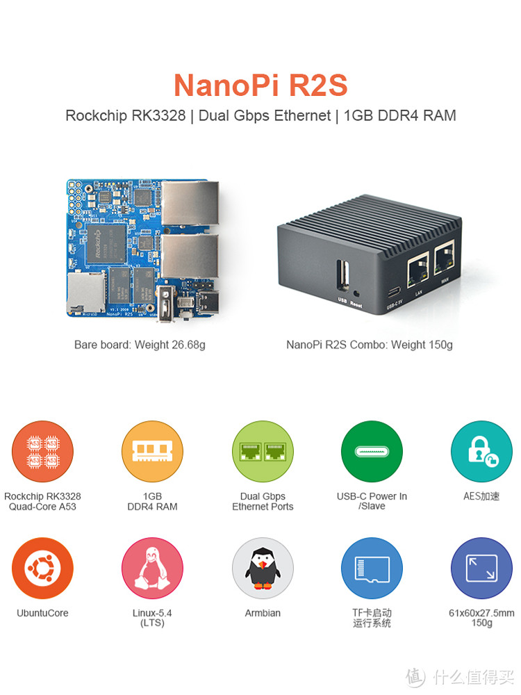 友善NanoPi R2S，豪配259，这软路由入门绝了