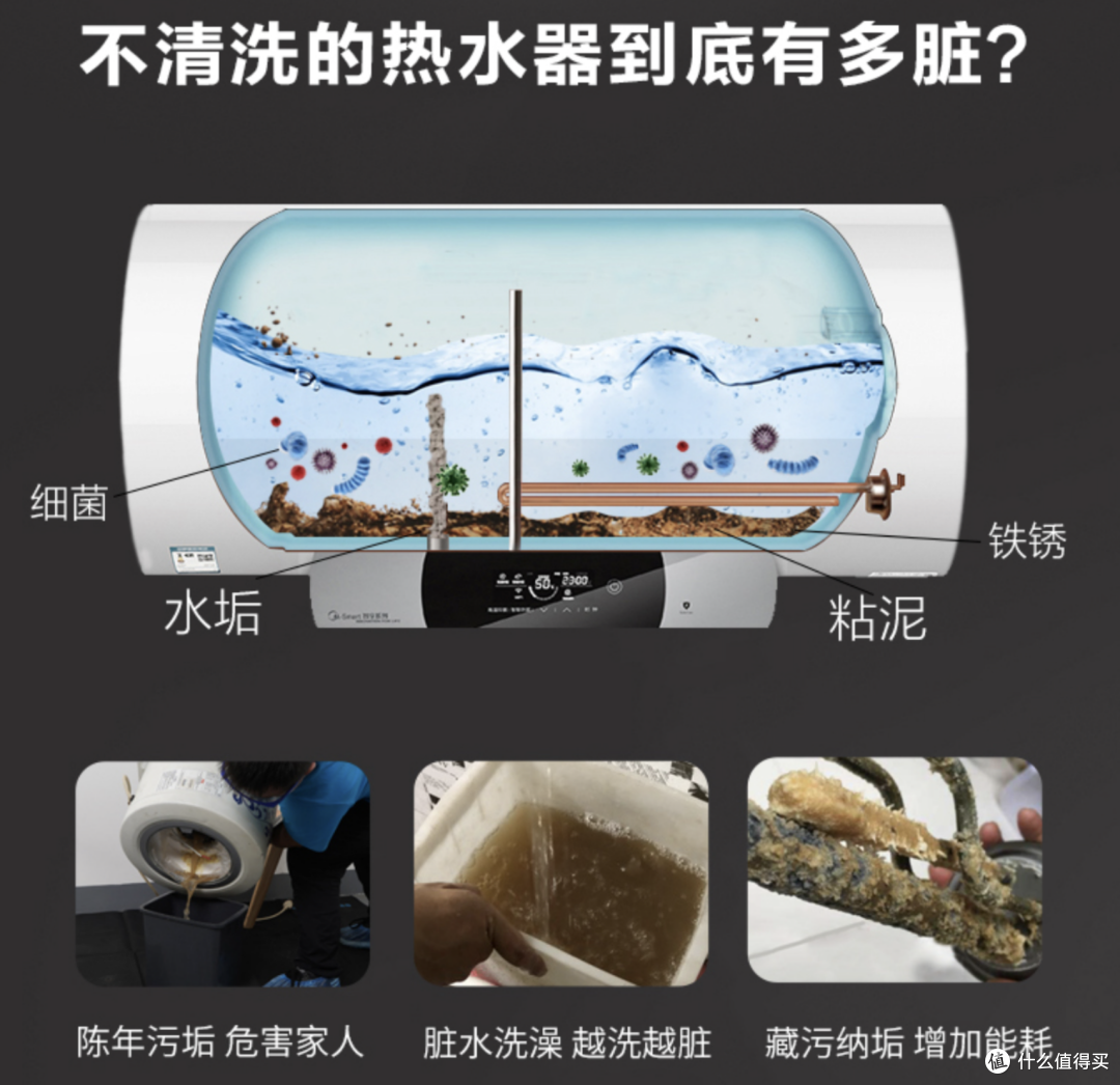 如何选择适合的电热水器?从入门到选购全方位指南