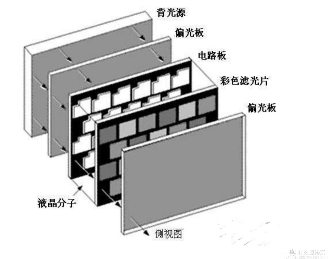 有什么值得购买的音画双芯Mini LED影院电视?东芝Z750测评体验分享!