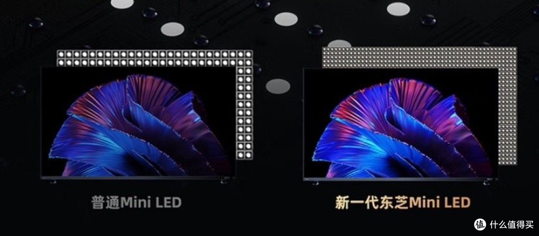 有什么值得购买的音画双芯Mini LED影院电视?东芝Z750测评体验分享!