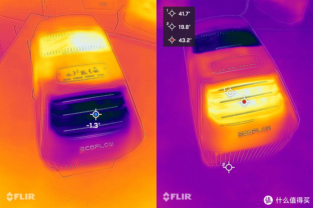 能制冷又能制热，提高露营的舒适感--正浩ECOFLOW户外空调岚2评测