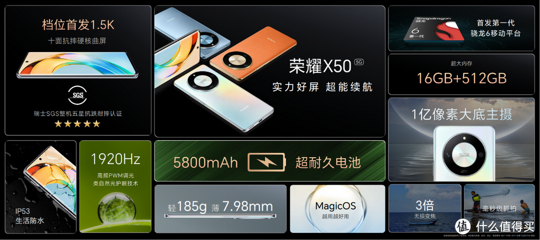 荣耀X50手机上手简评，一千三起价, 长续航1.5K护眼曲屏 