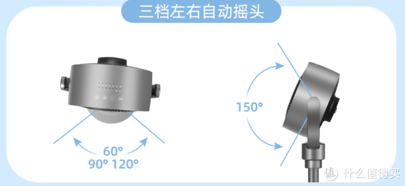 享受清新舒适的夏日风—格力 直流变频空气循环扇