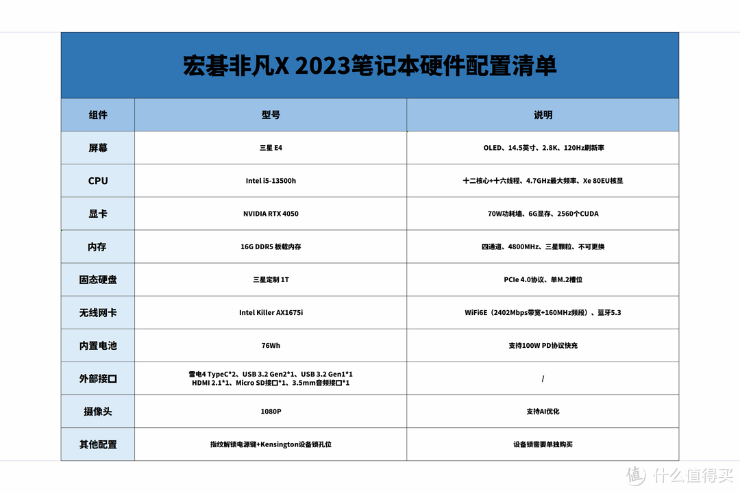 OLED高刷屏+RTX4050光追的高性能轻薄本丨宏碁非凡X 2023拆解评测