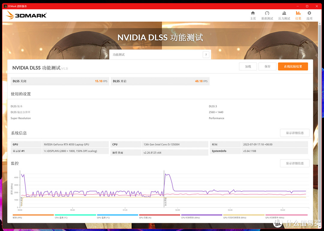 OLED高刷屏+RTX4050光追的高性能轻薄本丨宏碁非凡X 2023拆解评测