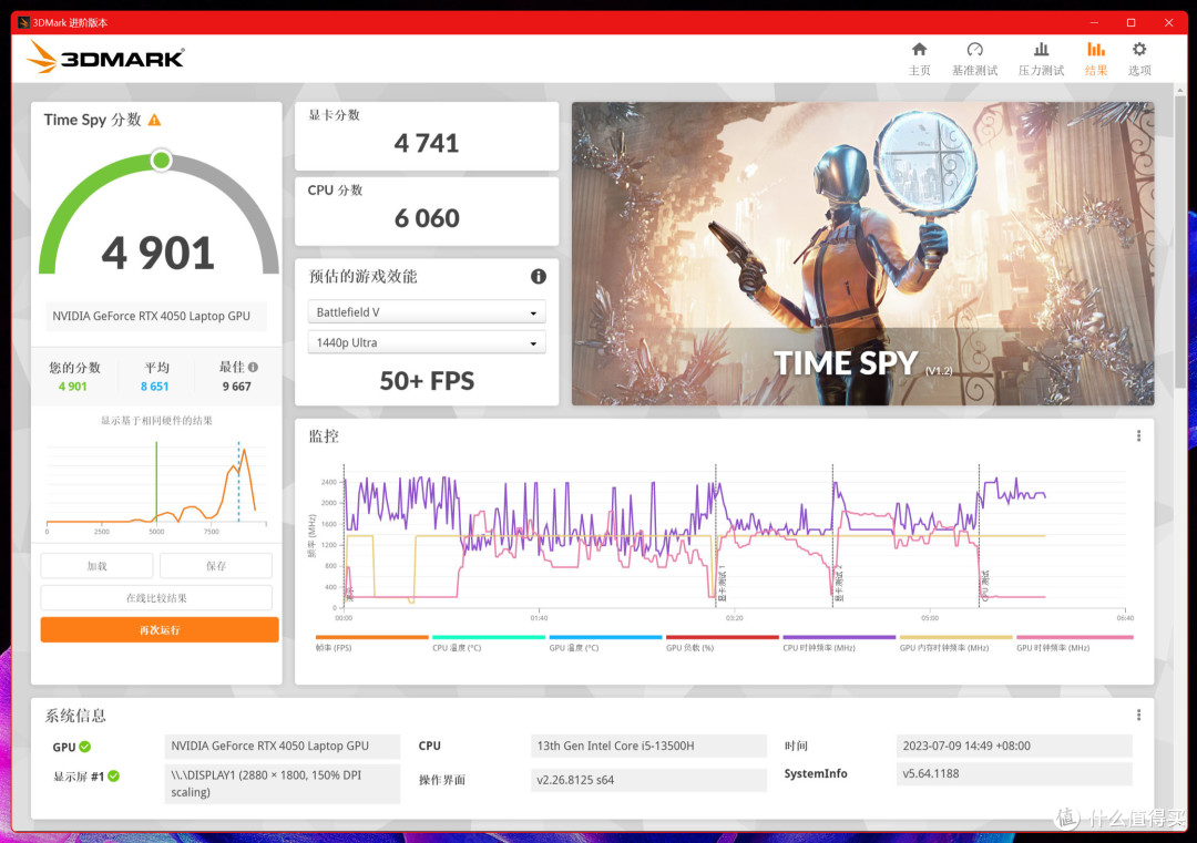 OLED高刷屏+RTX4050光追的高性能轻薄本丨宏碁非凡X 2023拆解评测