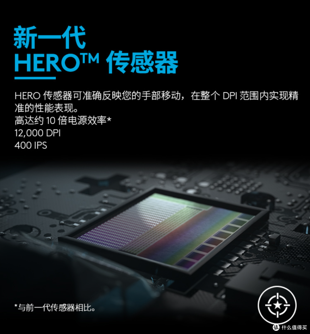 无线鼠标的六边形战士--罗技G304无线鼠标
