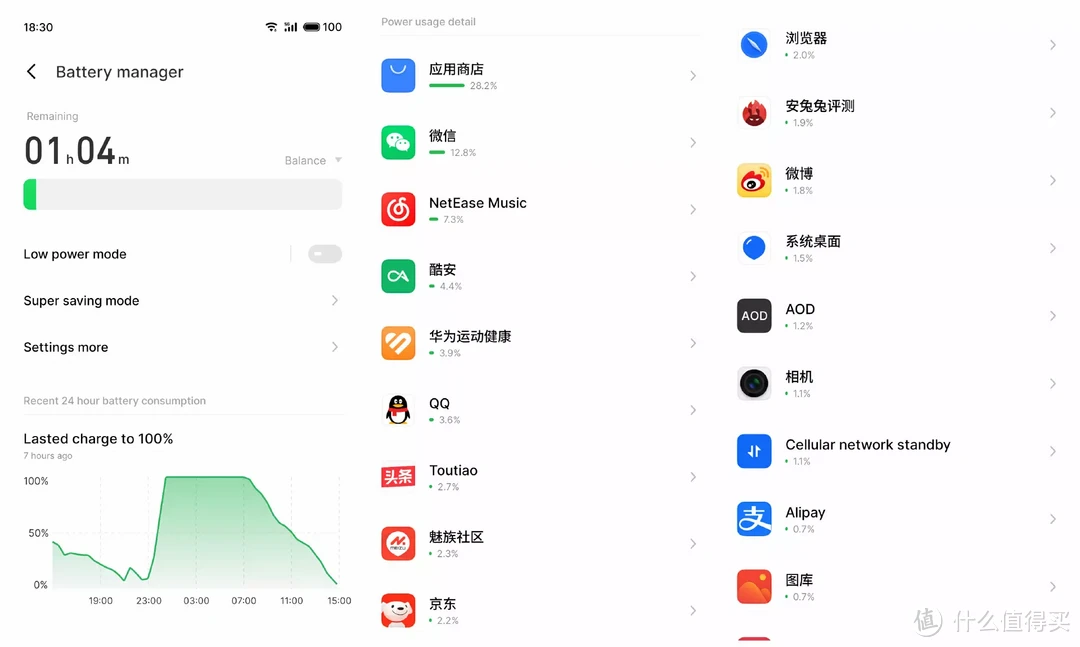 魅族20还能撩动你的心吗,详细测评出炉,你不来看看吗