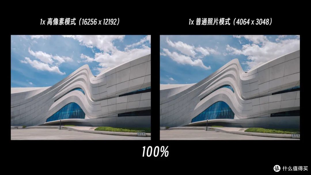 写真人像、多镜录像，把手机影像玩出花样？荣耀90 Pro影像测评