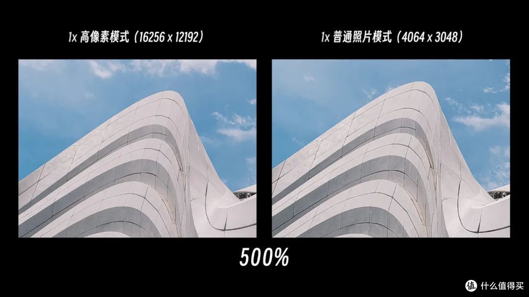 写真人像、多镜录像，把手机影像玩出花样？荣耀90 Pro影像测评