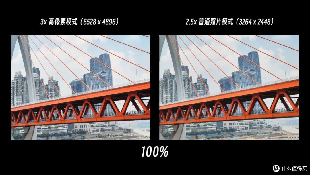 写真人像、多镜录像，把手机影像玩出花样？荣耀90 Pro影像测评