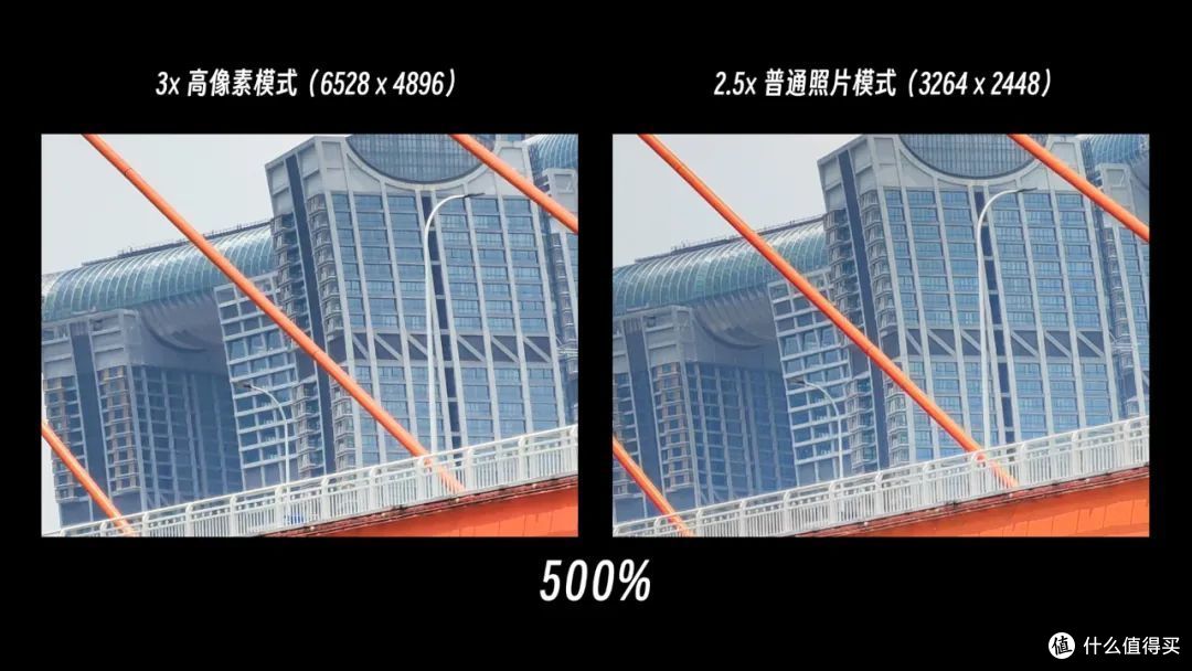 写真人像、多镜录像，把手机影像玩出花样？荣耀90 Pro影像测评