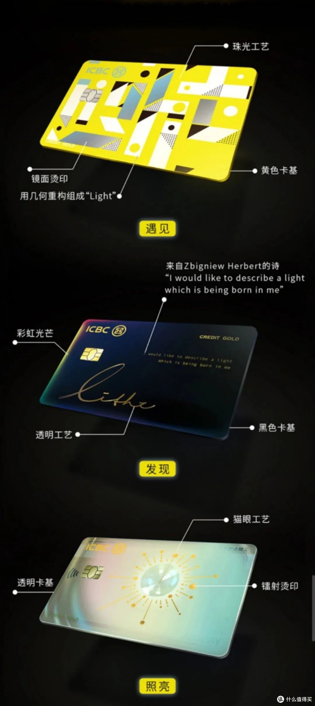 正收益的工行大白金权益发生调整!可免5年年费