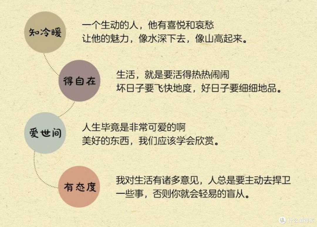 快乐就是哈哈哈哈哈,跟着作者感受不一样的认识