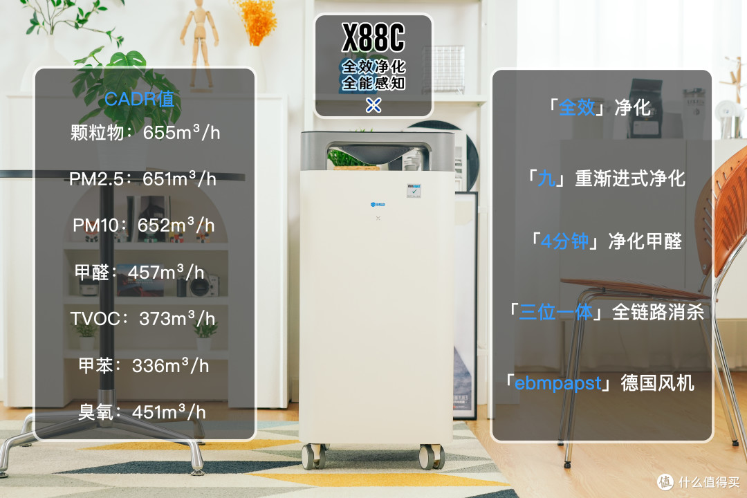 美好生活并不贵:低成本打造舒适智能家