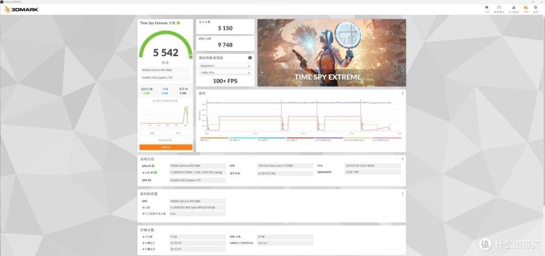 2K价格显卡也能玩3A大作?技嘉AORUS GeForceRTX™ 4060 ELITE小雕显卡实测