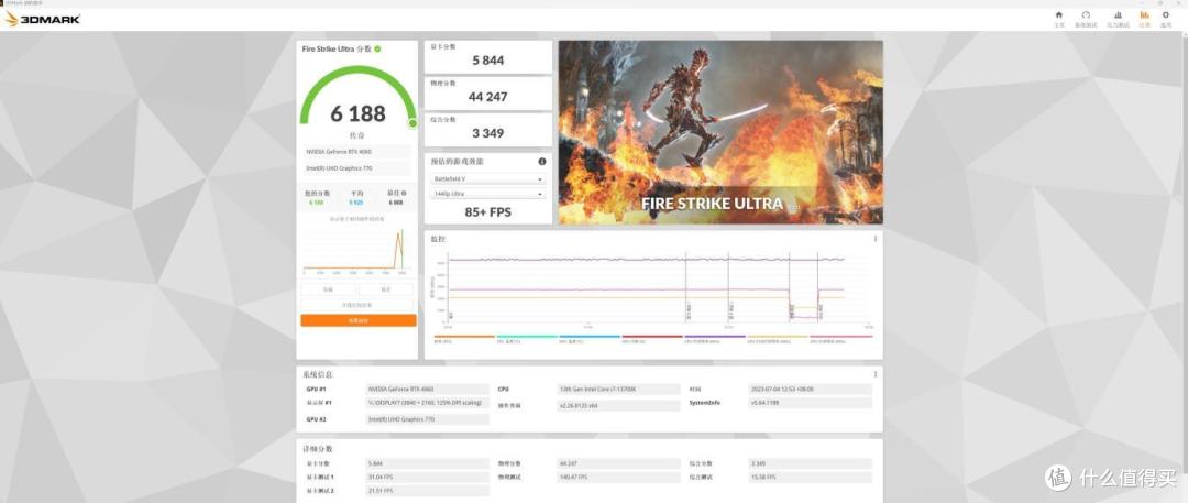 2K价格显卡也能玩3A大作?技嘉AORUS GeForceRTX™ 4060 ELITE小雕显卡实测