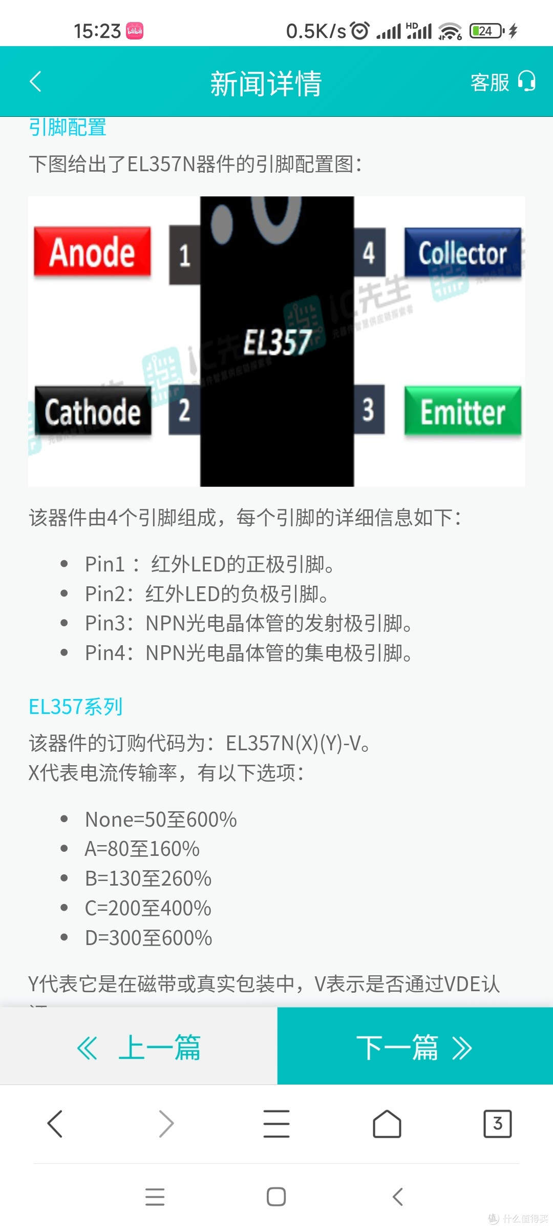 光耦引脚图