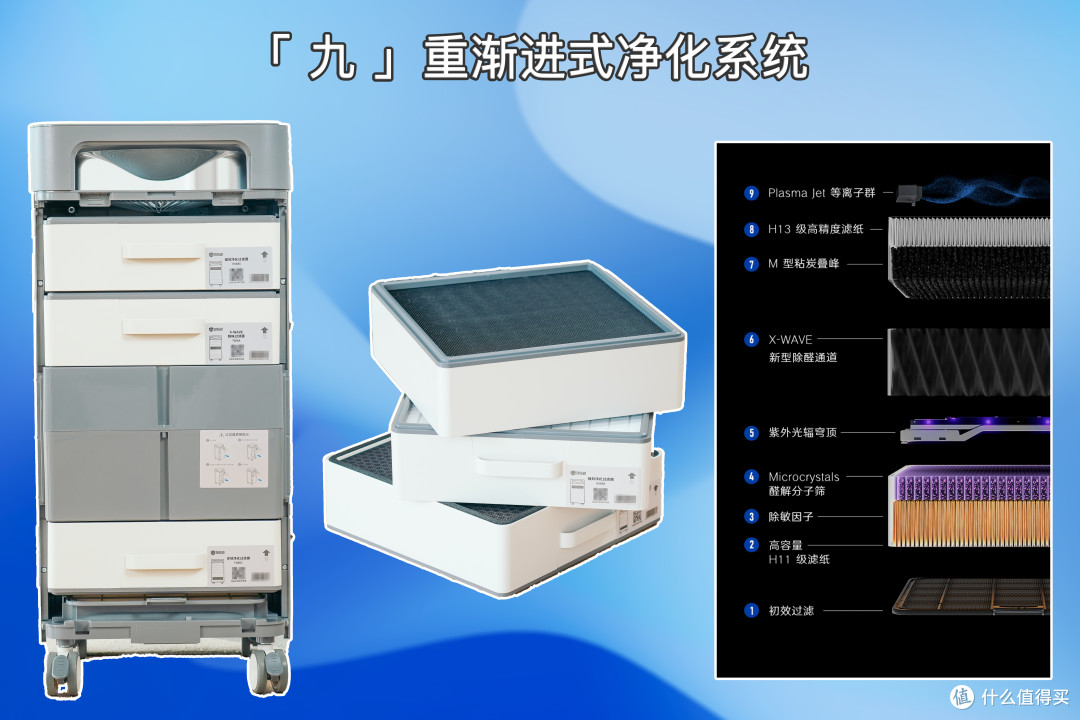 美好生活并不贵:低成本打造舒适智能家