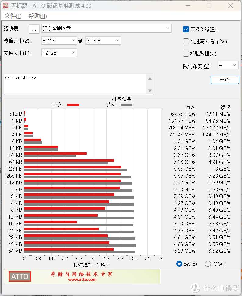 让笔记本拥有大容量:长江颗粒固态阿斯加特AN4+体验,附扩容教程