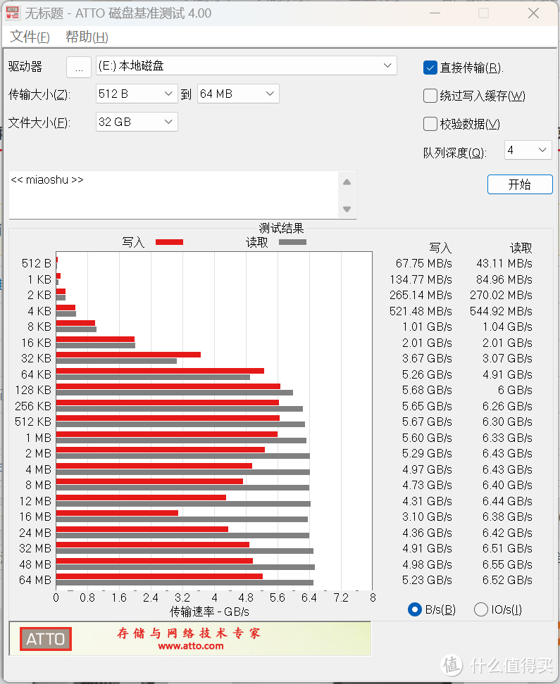 让笔记本拥有大容量：长江颗粒固态阿斯加特AN4+体验，附扩容教程