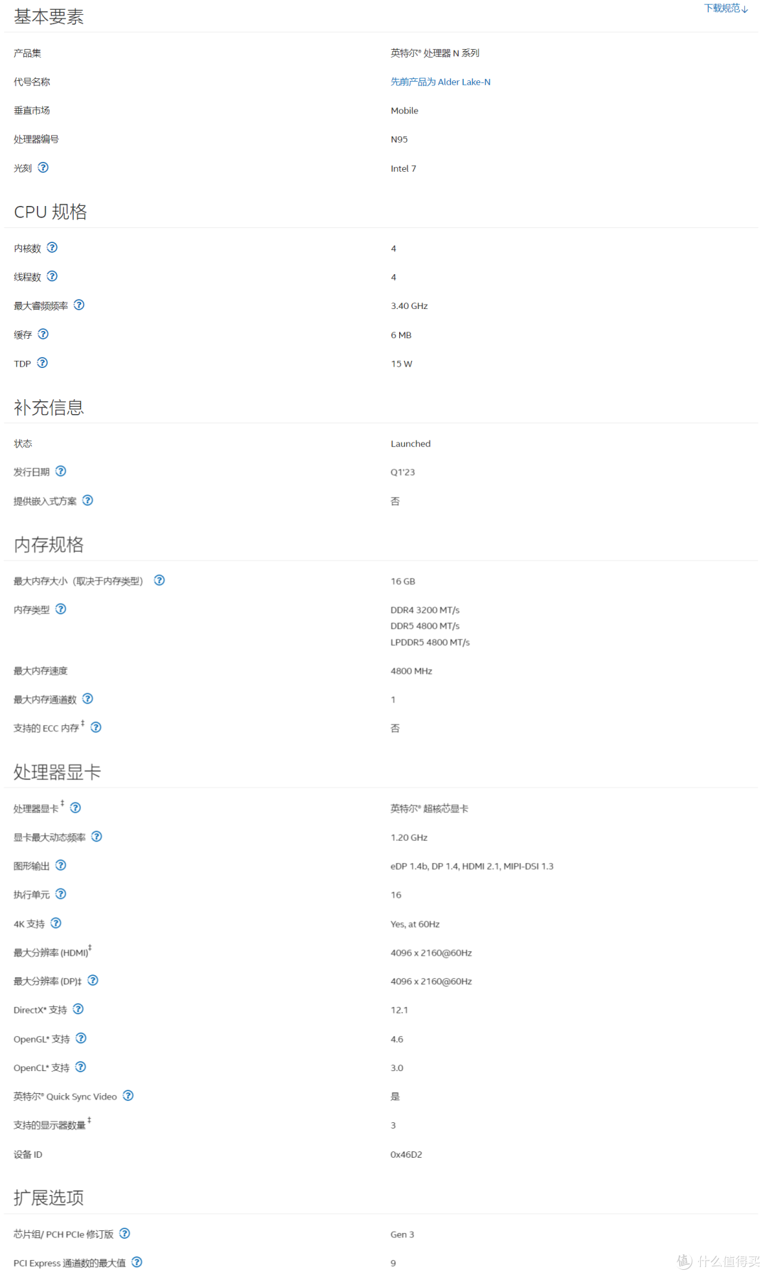 N95主板组Windows NAS黑群晖体验,Jellyfin硬解 低功耗 扩展SATA