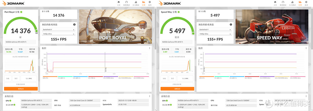 紧凑纯白主机搭建：华硕B760小吹雪D5/索泰 4070Ti/AKLLA A6M 装机分享