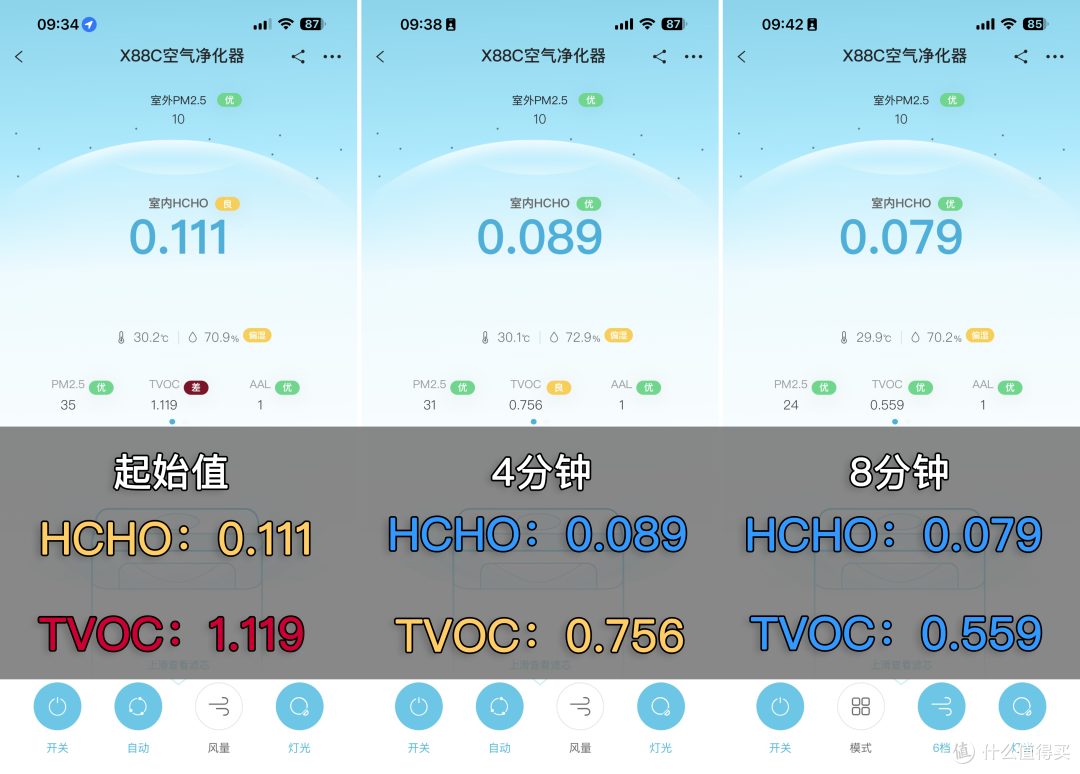 美好生活并不贵:低成本打造舒适智能家