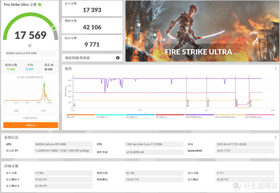 联力包豪斯 O11D EVO机箱＋ROG Z790吹雪+索泰 RTX4080 AMP打造的白色海景房主机