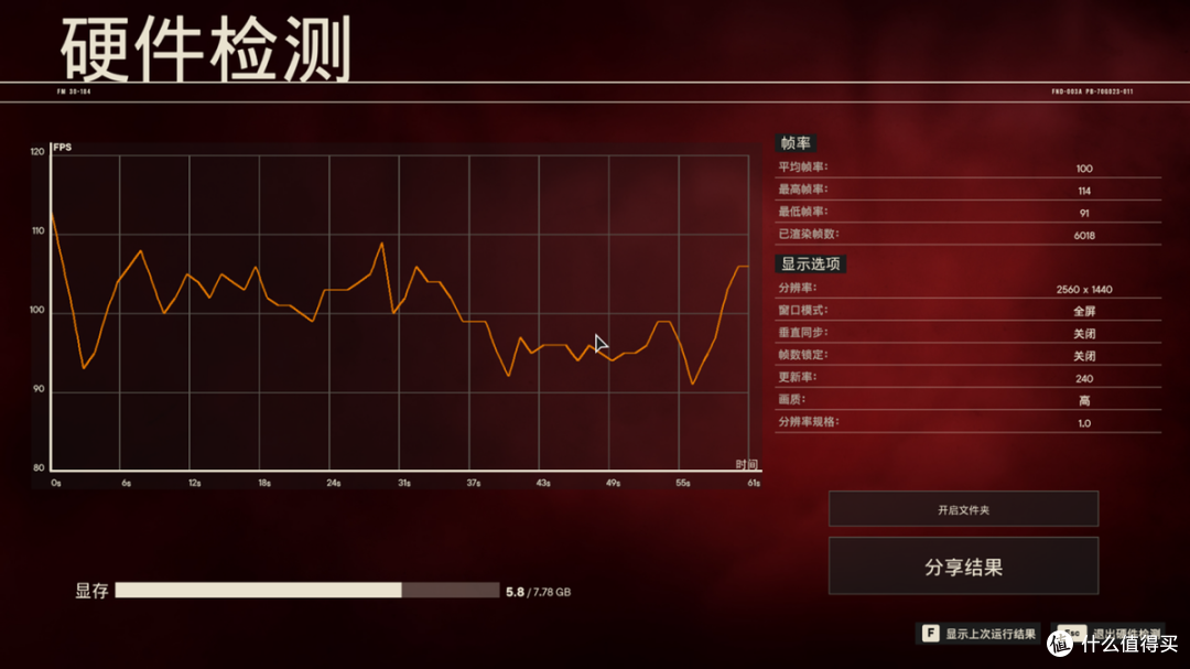 270°超级海景房 - 耕升 RTX 4060 踏雪 + 爱国者星璨·岚 纯白RGB装机