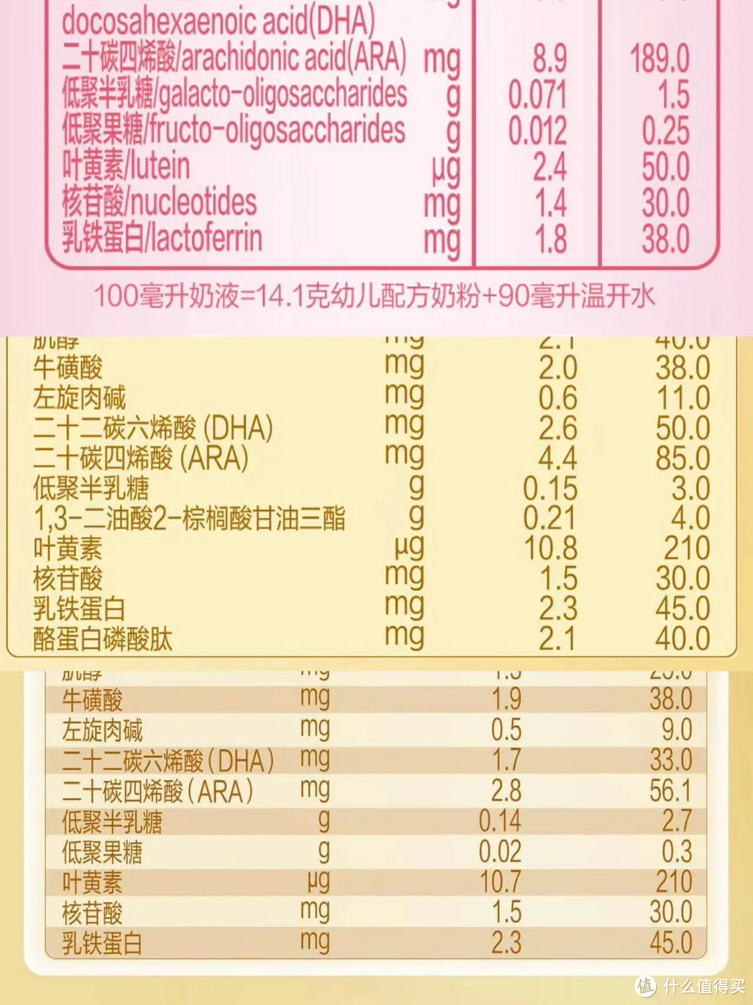 剖腹产和顺产怎么选？剖腹产也很痛，对孩子免疫力、智力、体重有影响，所以喂养应该这样做～