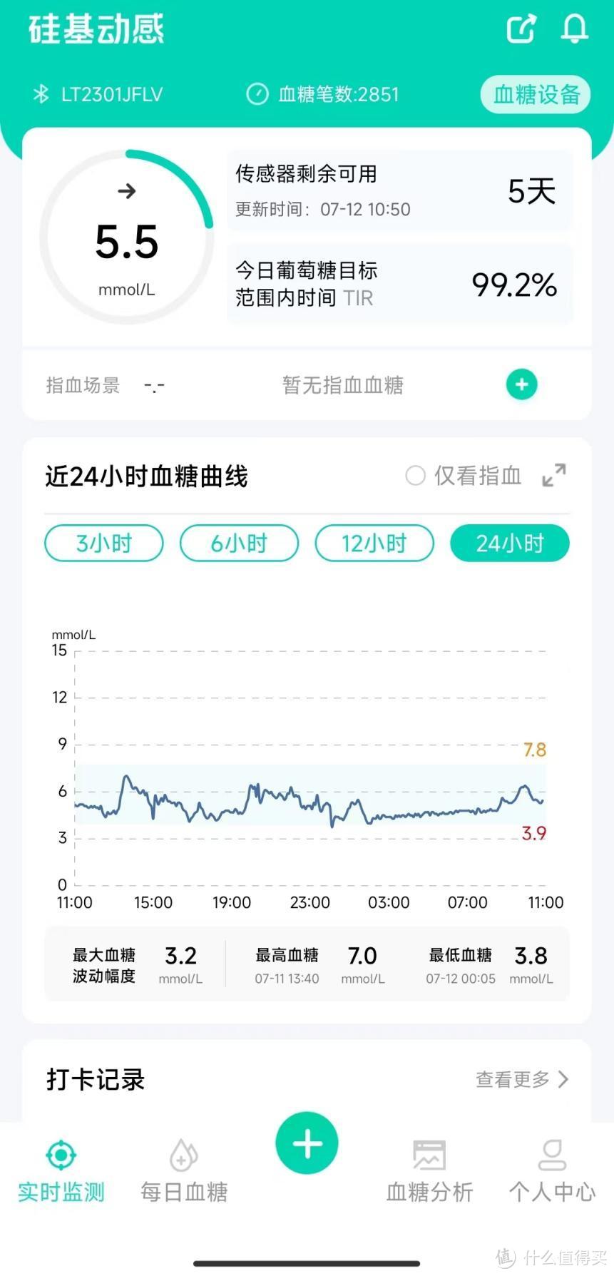 这个夏日,从超长距离越野跑中,糖类补给的重要性来谈一谈这款“硅基能量小白贴”