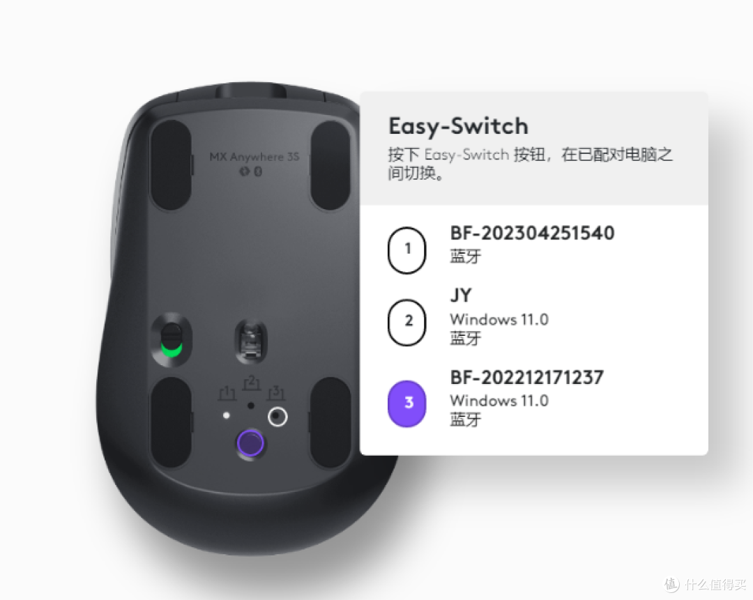 2023款罗技MX机械键盘+罗技MX Anywhere 3S鼠标，桌面生产力名不虚传~