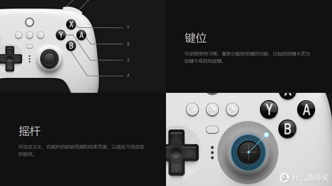 开箱,收藏 - 八位堂十周年限定套盒