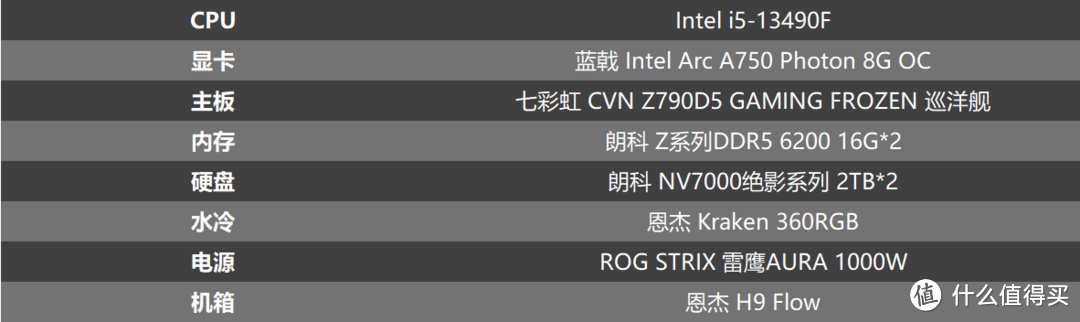 千元价位全能型显卡，游戏、生产力两不误，蓝戟Intel Arc A750 Photon 8G OC评测