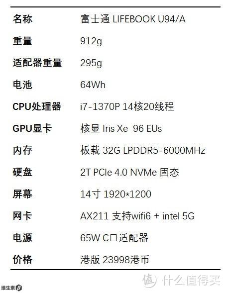 【维P测评】富士通 FUJITSU LIFEBOOK U94A - 力量敏捷战将 超轻量的高性能商务实用派 90图长文测评