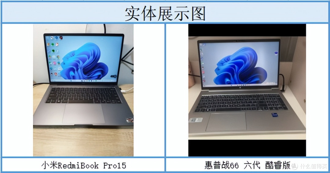 小米RedmiBook Pro15 和惠普战66 六代 酷睿版比较本电脑对比解读