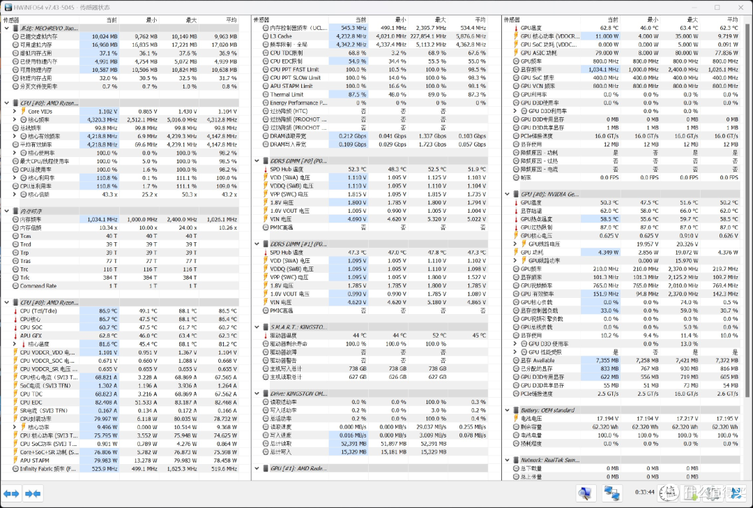 高性价比 R7-7840H+RTX4060 游戏本 机械革命蛟龙16S 深度测试