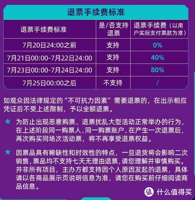 连续3年玩家！攻略+心得！2023ChinaJoy来了