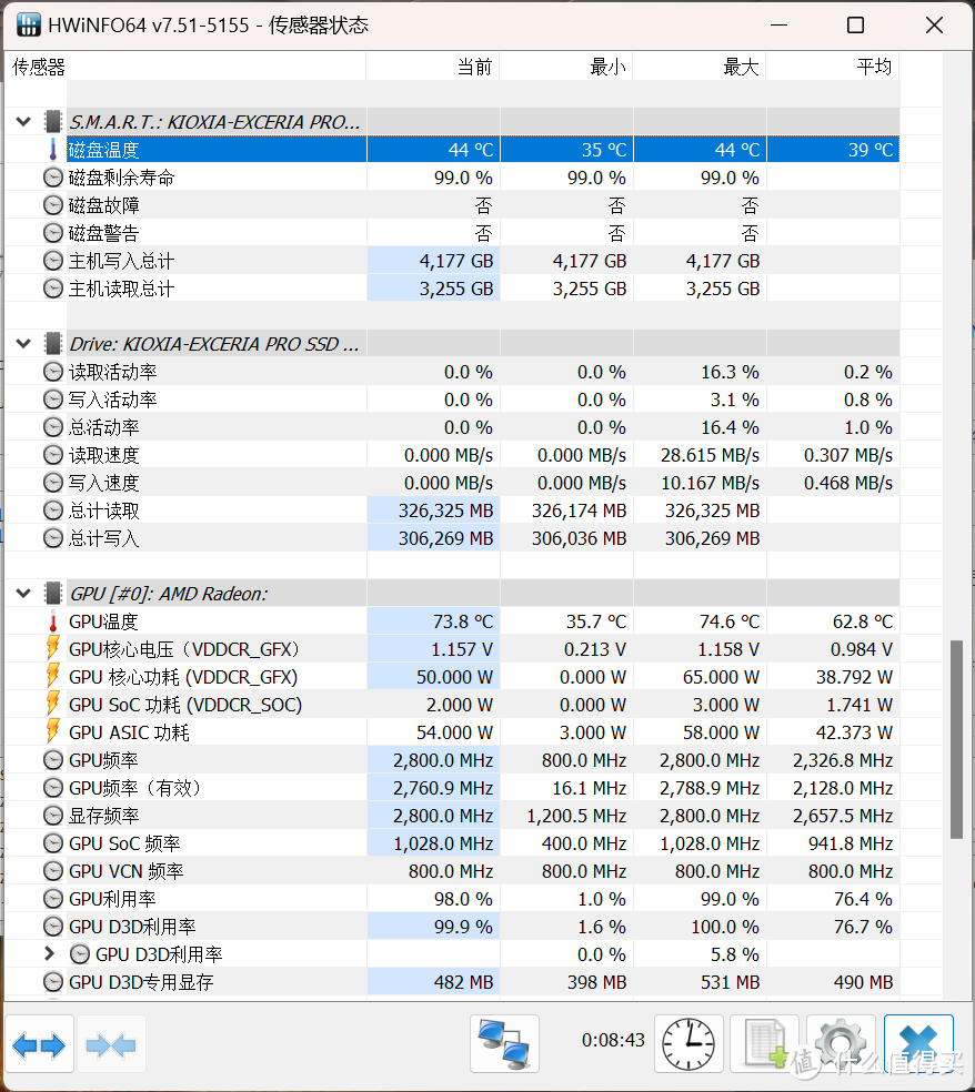 铭凡UM790Pro迷你主机电脑性能、温度、噪音实测，7940HS的确很猛