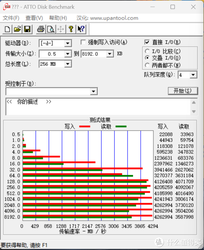 西部数据 WD Blue SN580首测:品牌大厂PCIe 4.0 SSD性价比极高