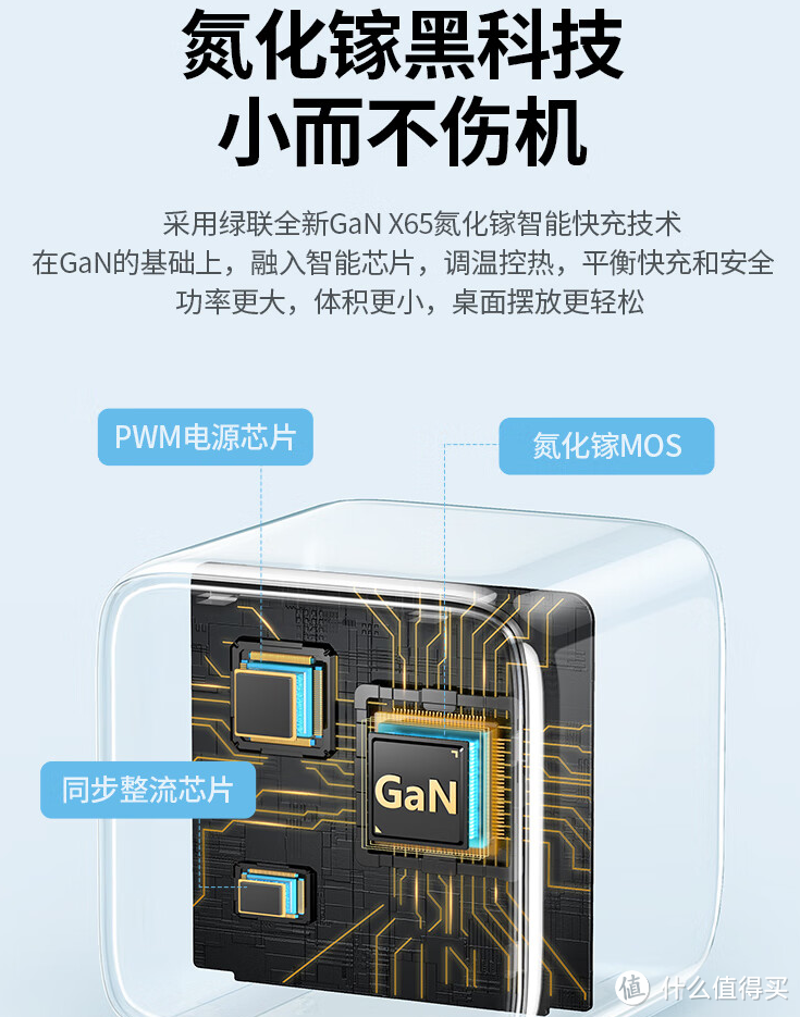 GaN氮化镓，第三代新型半导体材料，高耐压、高频率、性能稳定