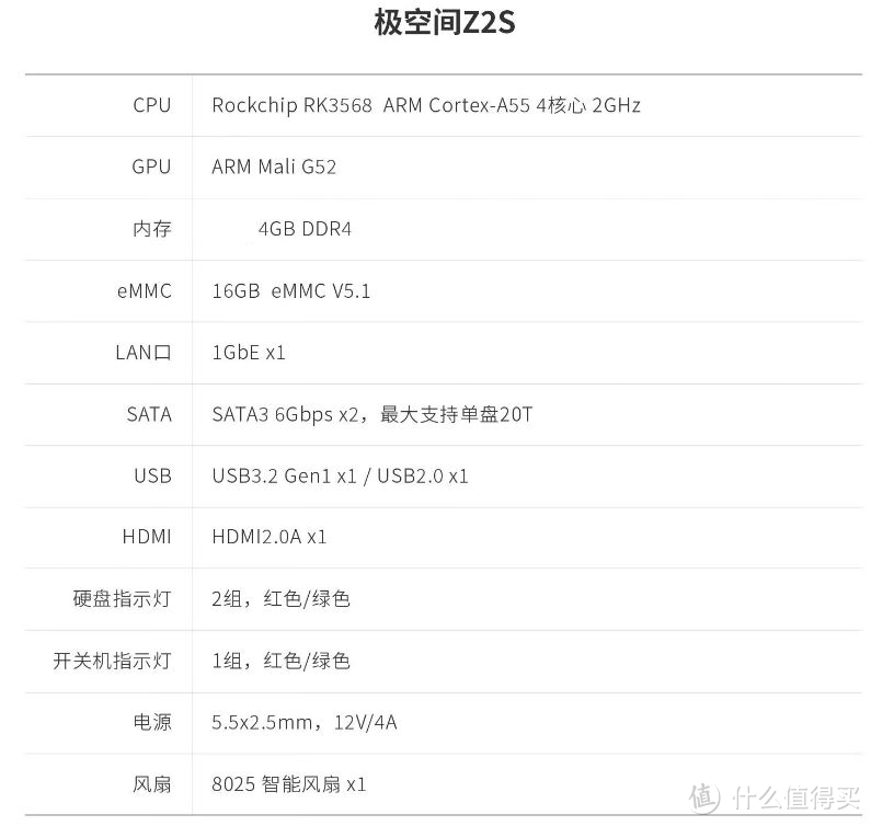 极空间Z2S 4G，被捧上神坛的NAS究竟是神器还是垃圾，看我来吐槽！