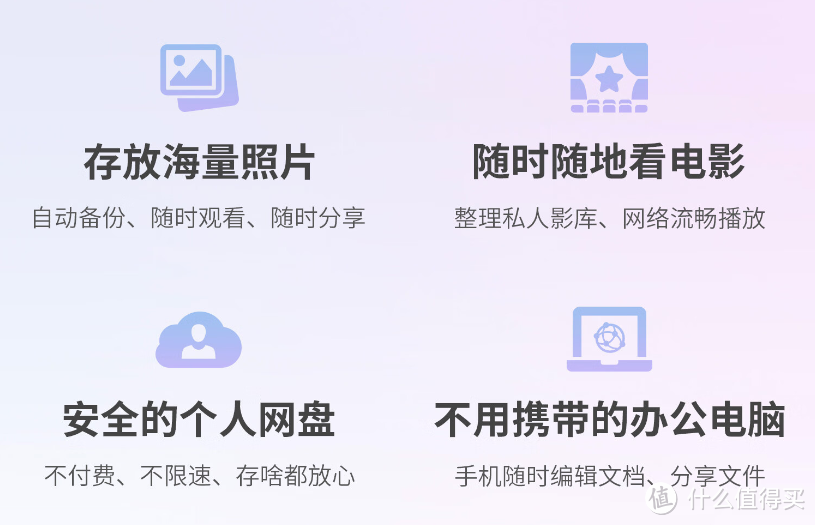 极空间Z2S 4G,被捧上神坛的NAS究竟是神器还是垃圾,看我来吐槽!