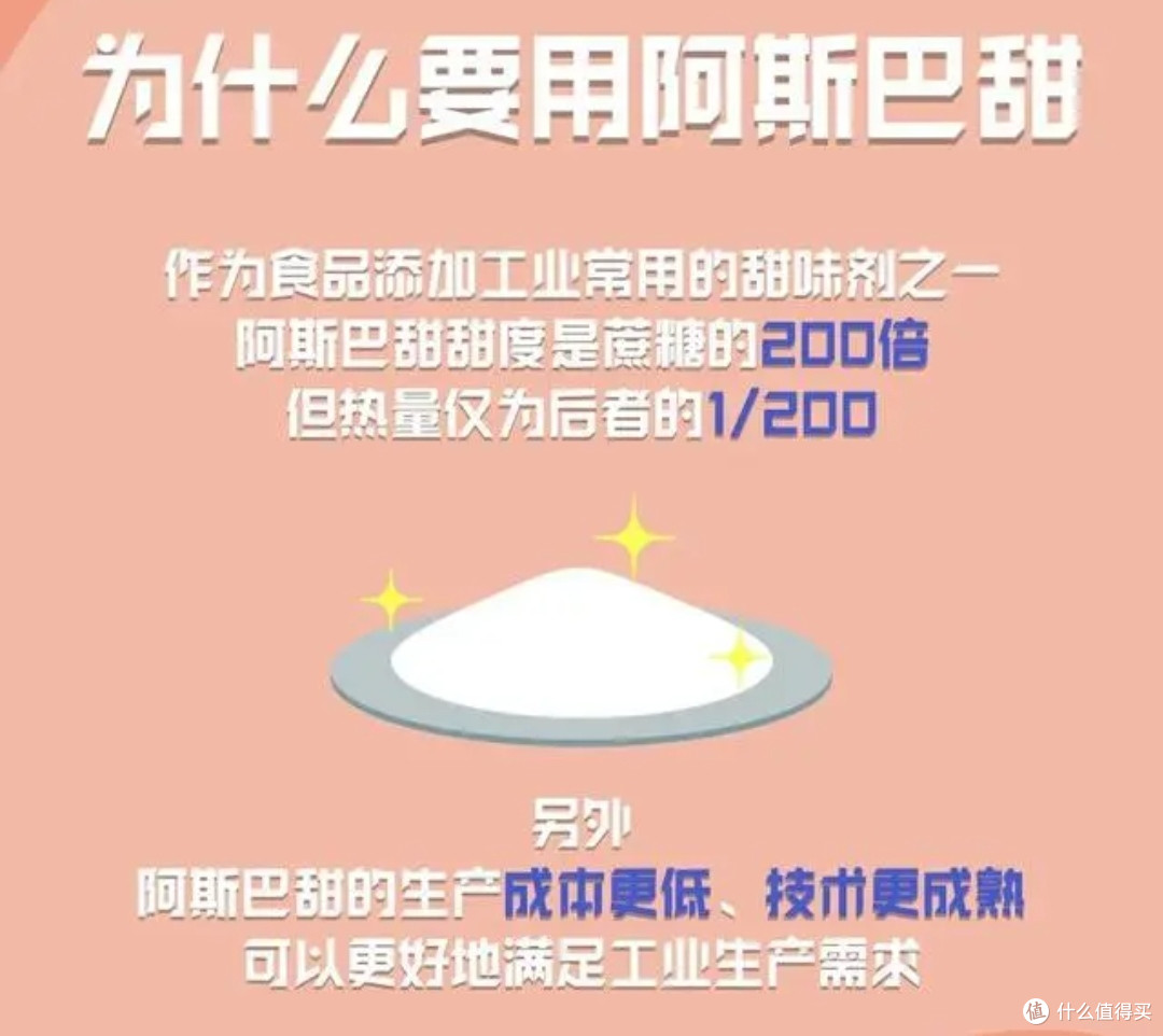 阿巴斯甜不用谈它色变了。