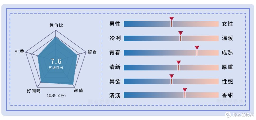 温和细腻、舒适安心的粉感皮革丨弗拉潘 将军